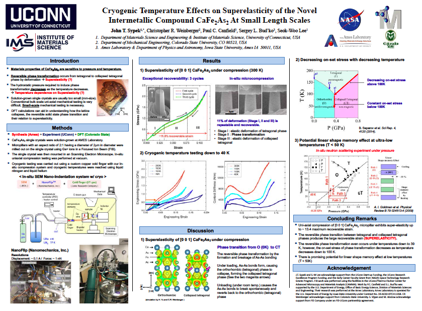 John received the best poster award at ICSMA 18! | Seok-Woo Lee's ...